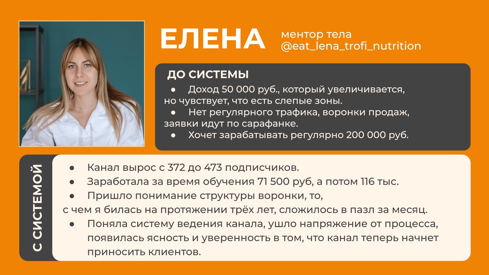 Кейс Елены, ментора тела