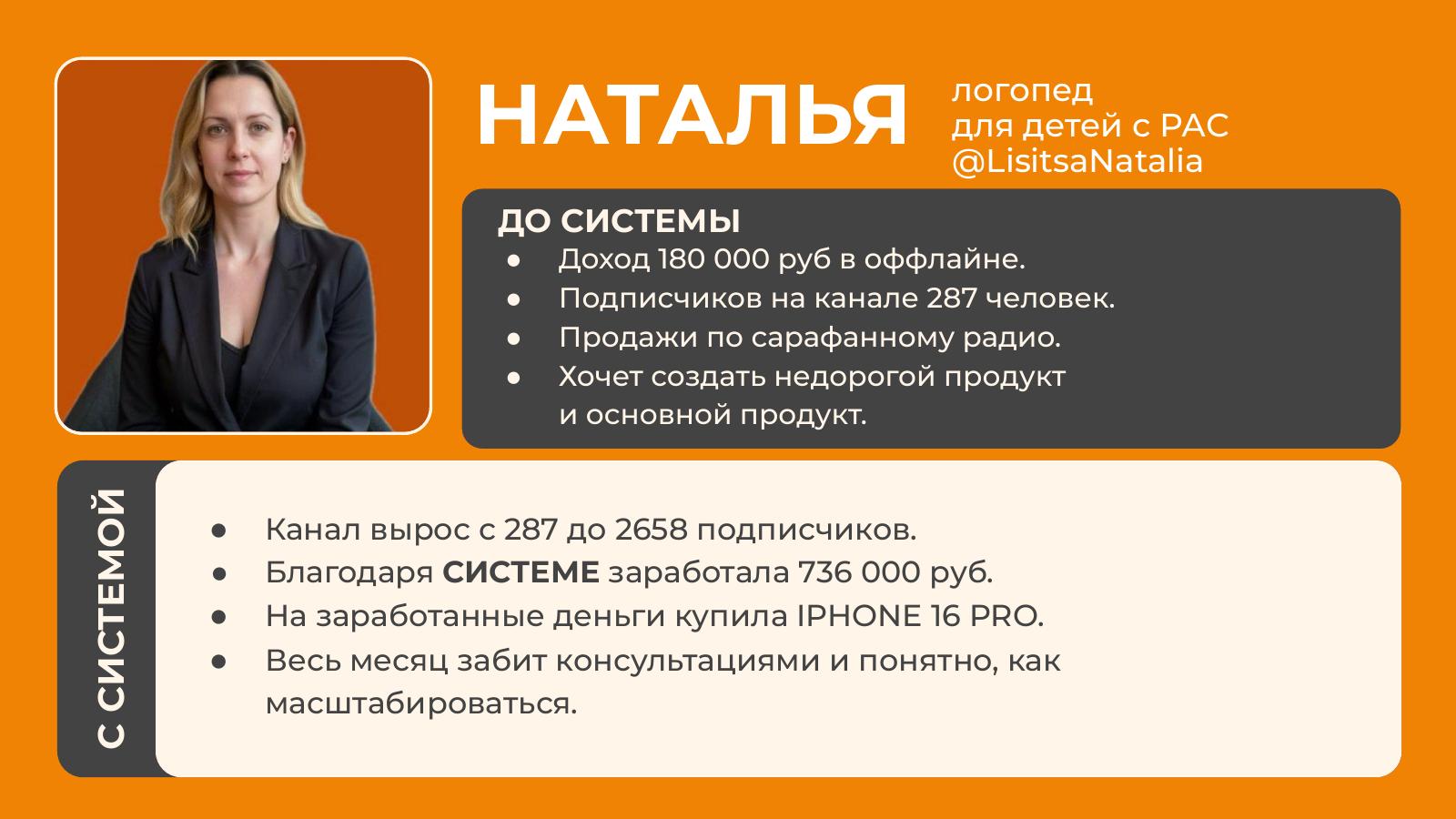Кейс Натальи, логопеда для детей с РАС