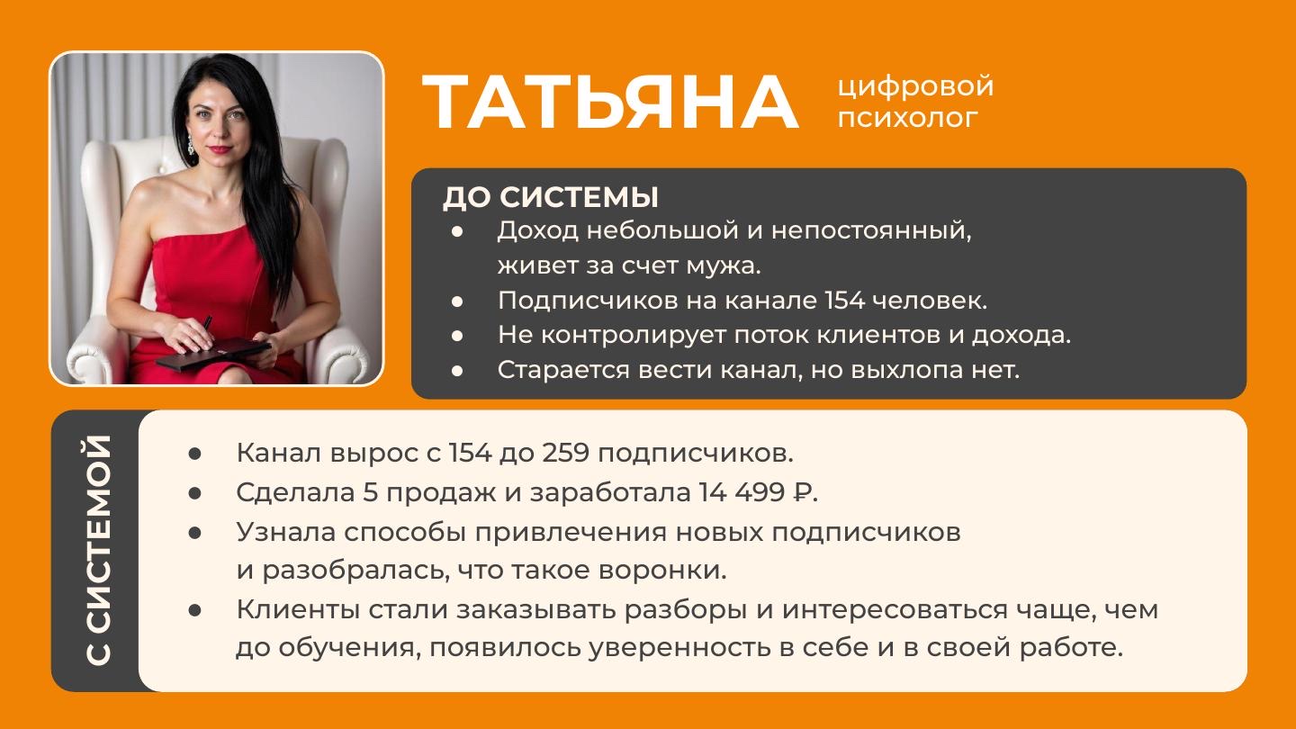 Кейс Татьяны, цифрового психолога