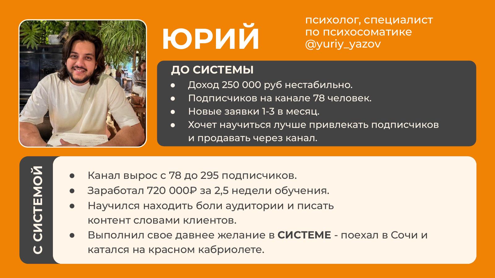 Кейс Юрия, психолога и специалиста по психосоматике